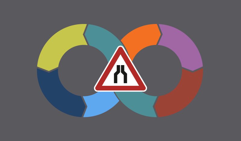 App-Automation